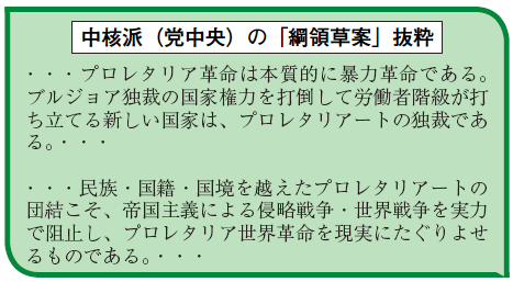 中核派(党中央)の「綱領草案」抜粋
・・・プロレタリア革命は本質的に暴力革命である。ブルジョア独裁の国家権力を打倒して労働者階級が打ち立てる新しい国家は、プロレタリアートの独裁である。・・・
・・・民族・国籍・国境を越えたプロレタリアートの団結こそ、帝国主義による侵略戦争・世界戦争を実力で阻止し、プロレタリア世界革命を現実にたぐりよせるものである。・・・