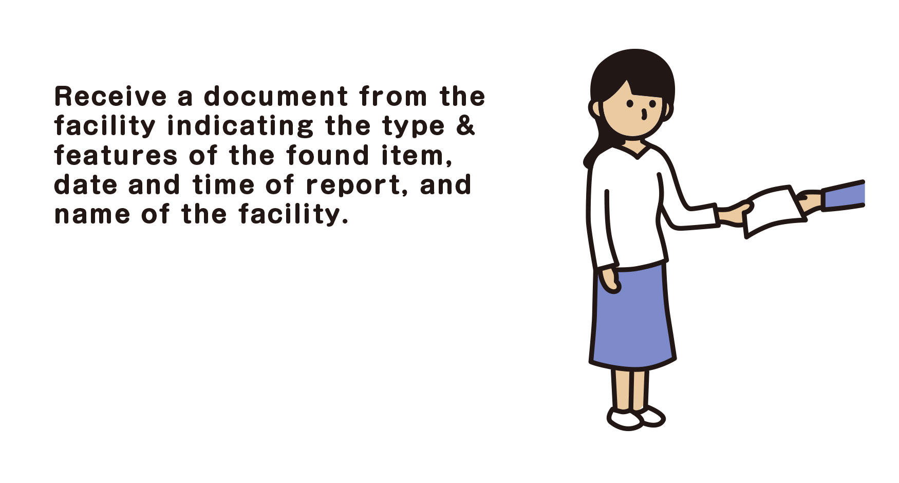 Receive a document from the facility indicating the type & features of the found item, date and time of report, and name of the facility.