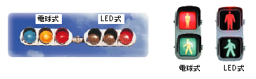 従来の電球式信号灯器とLED式信号灯器