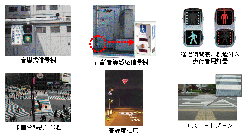 図3-17　警察による交通安全施設のバリアフリー化の実施例