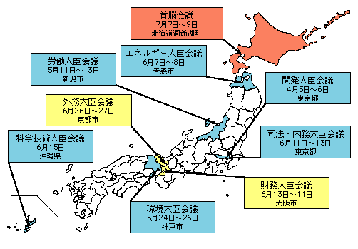 図4-1　北海道洞爺湖サミット等の開催地