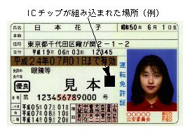 写真　ICカード免許証