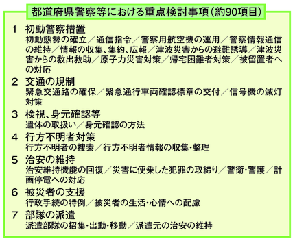 図-8　都道府県警察等における重点検討事項
