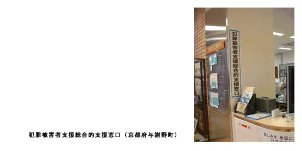 写真：犯罪被害者支援総合的支援窓口（京都府与謝野町）