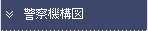 業務紹介（警察機構図）