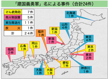 「建国義勇軍」名簿による事件（合計24件）