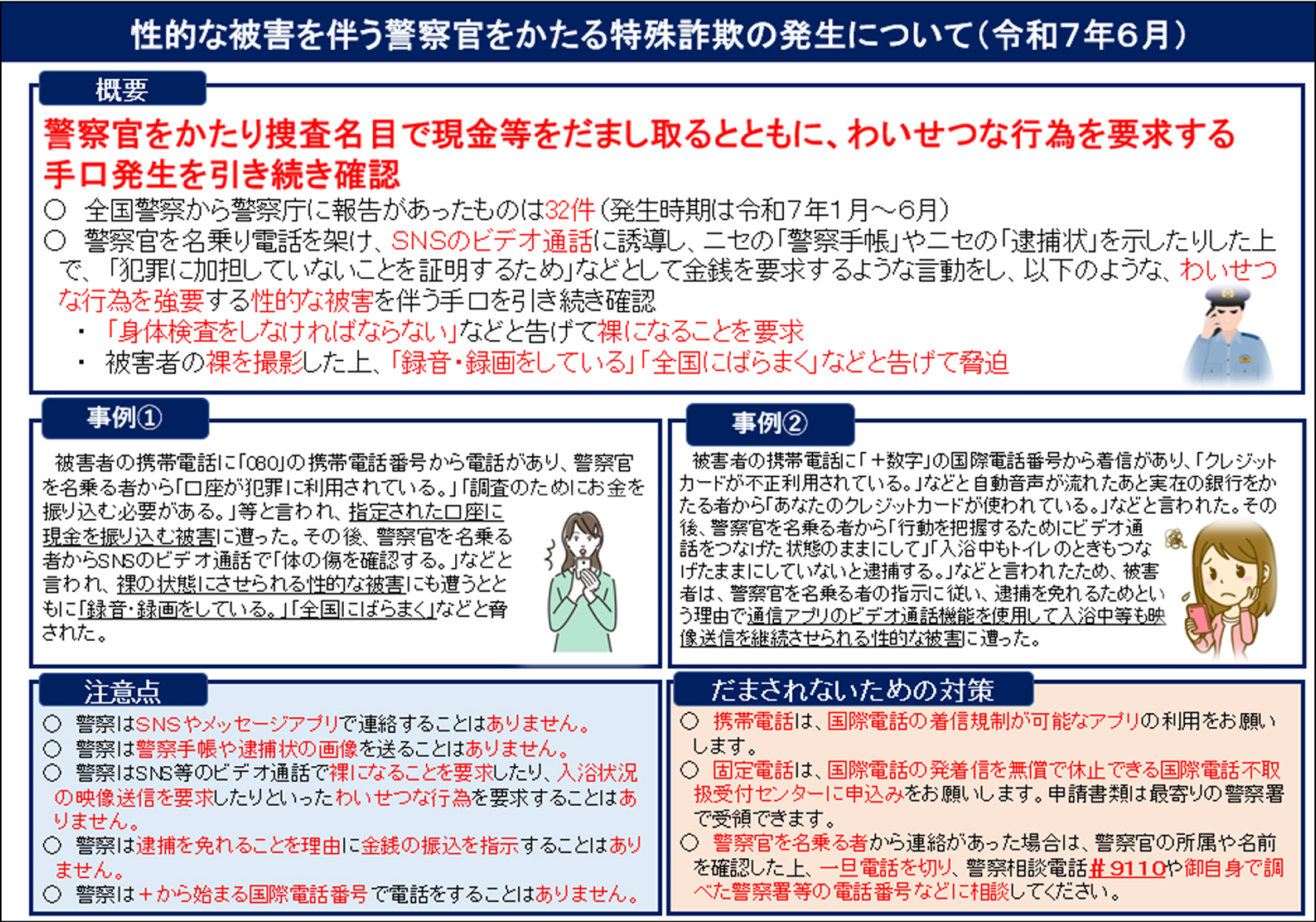ニセ警察詐欺(※)の認知件数と被害額(令和7年上半期)