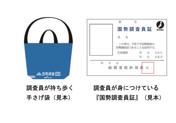 国勢調査員 携帯物イメージ画像