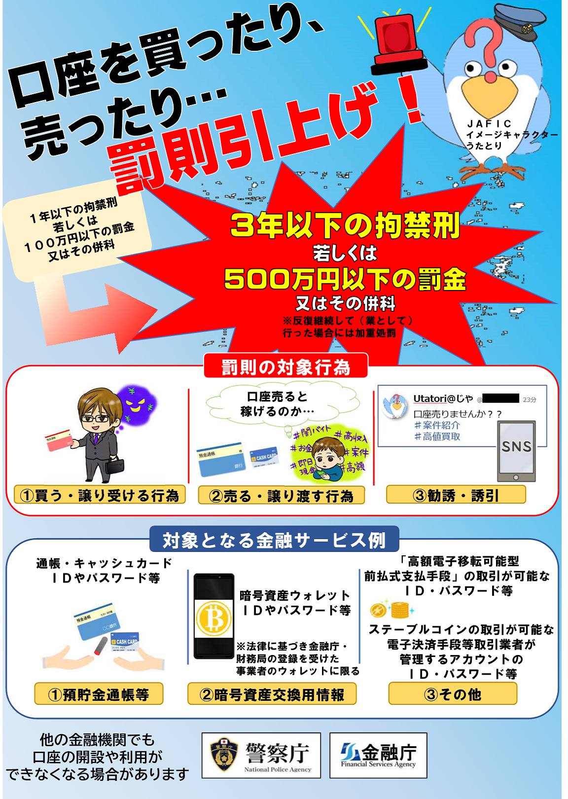 犯罪収益移転防止法 令和8年犯罪収益移転防止法の改正について｜警察庁Webサイト