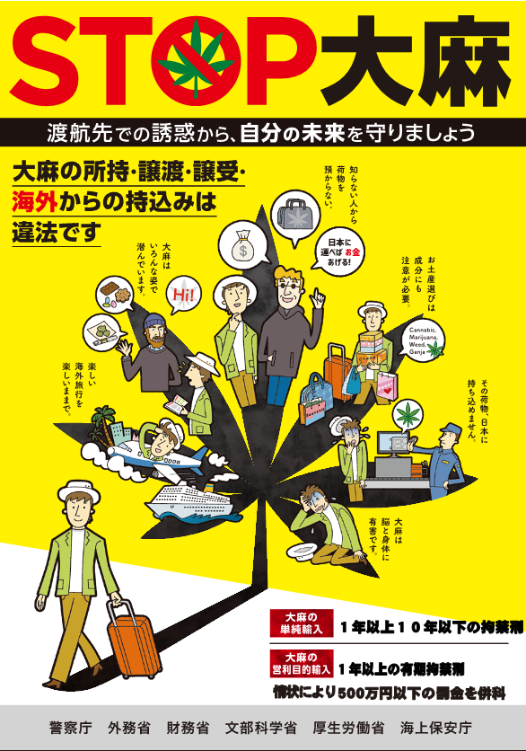 大麻海外渡航