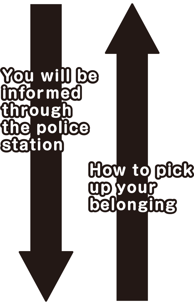 You will be informed through the police station.　How to pick up your belonging