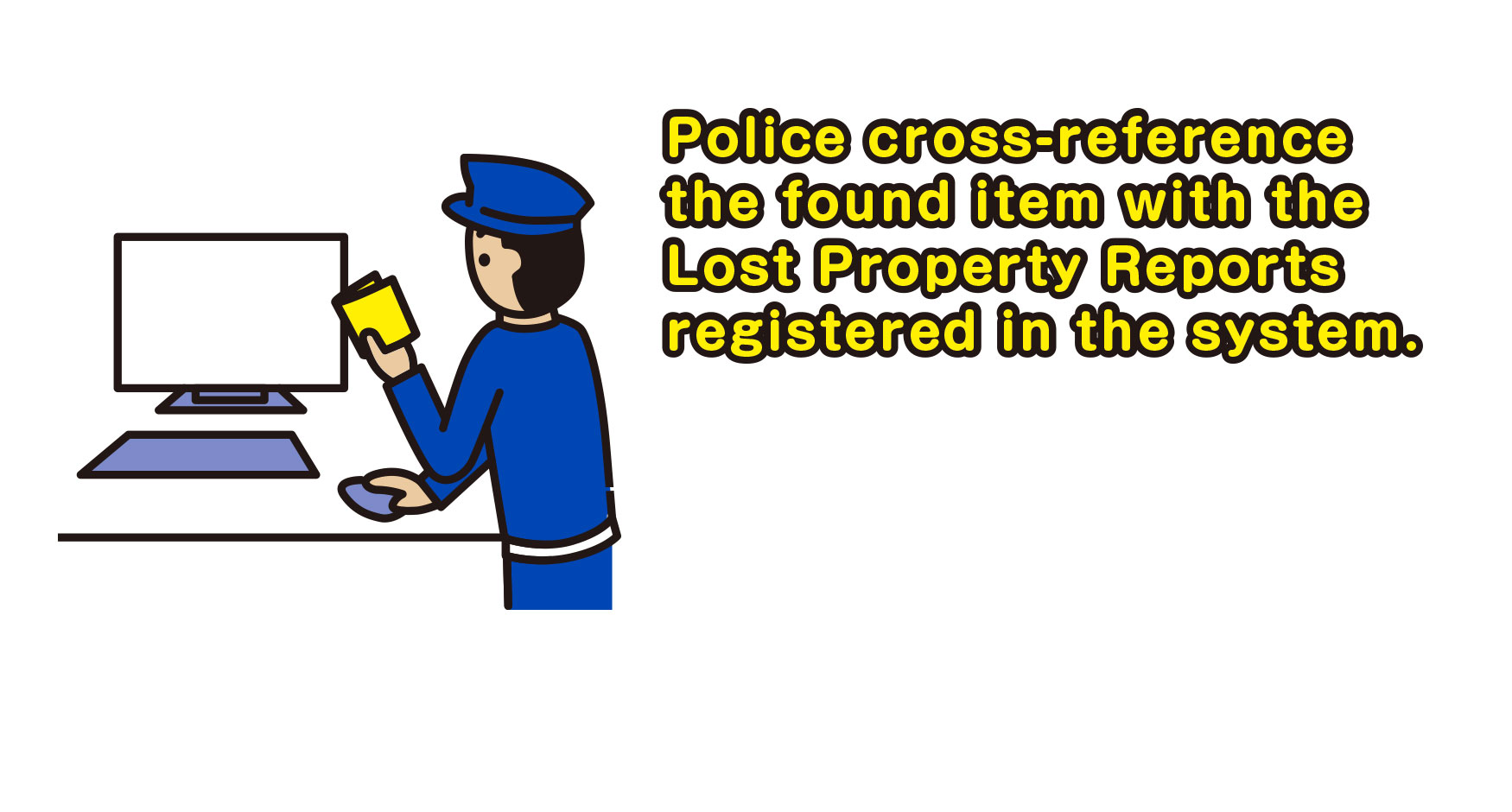 Police cross-reference the found item with the Lost Property Reports registered in the system.