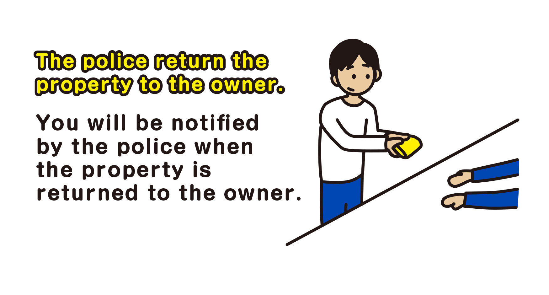 The police return the property to the owner.　You will be notified by the police when the property is returned to the owner.