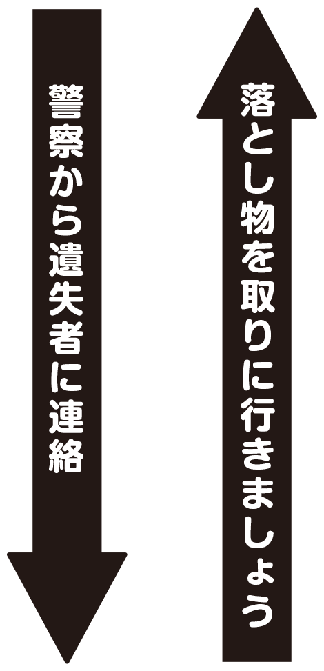 警察から遺失者に連絡　落とし物を取りに行きましょう