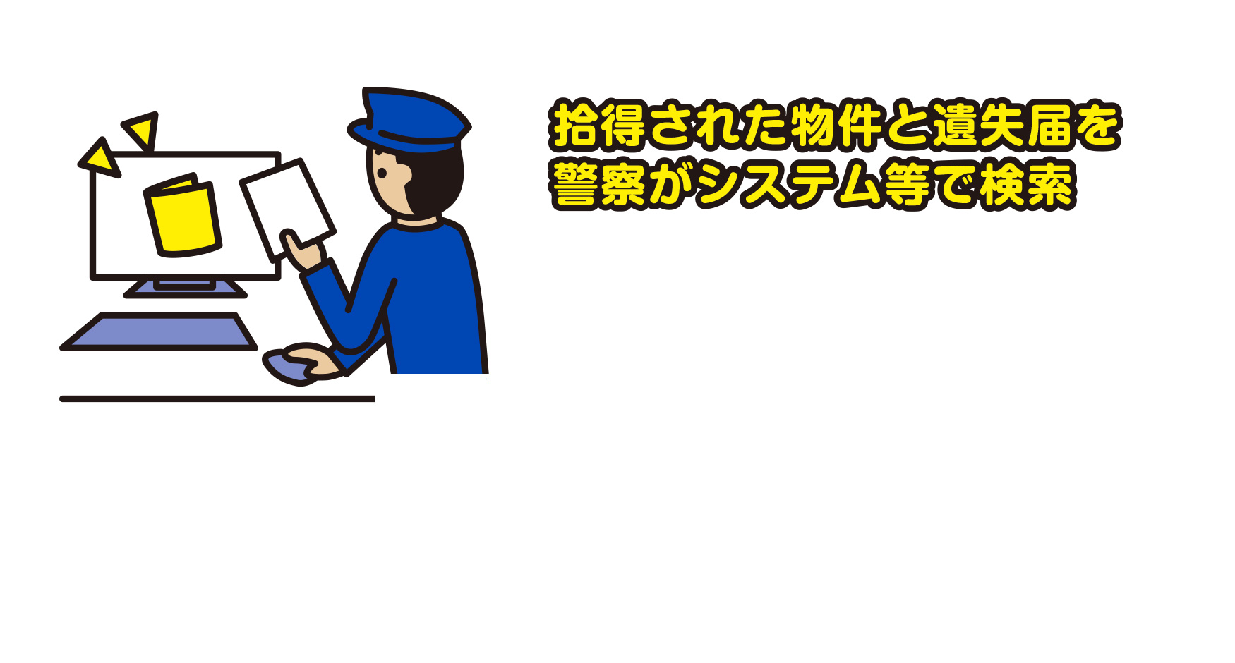 拾得された物件と遺失届を警察がシステム等で検索