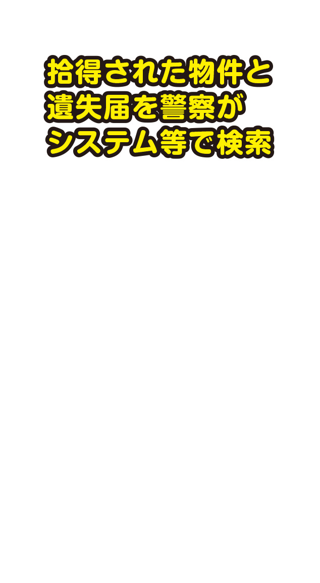 拾得された物件と遺失届を警察がシステム等で検索