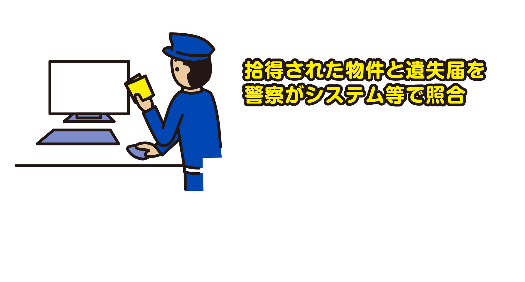 拾得された物件と遺失届を警察がシステム等で照合