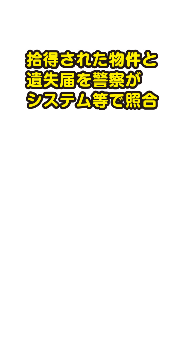 拾得された物件と遺失届を警察がシステム等で照合