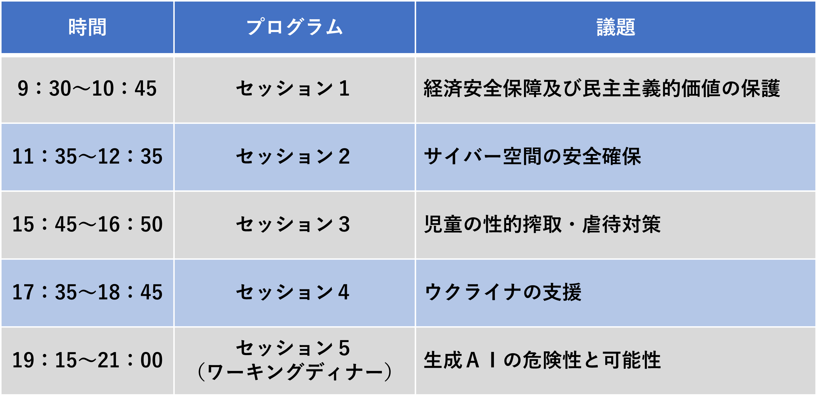 G7茨城水戸内務・安全担当大臣会合