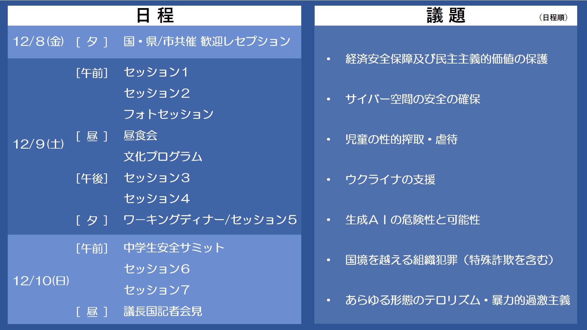 G7茨城水戸内務・安全担当大臣会合プログラム#日程