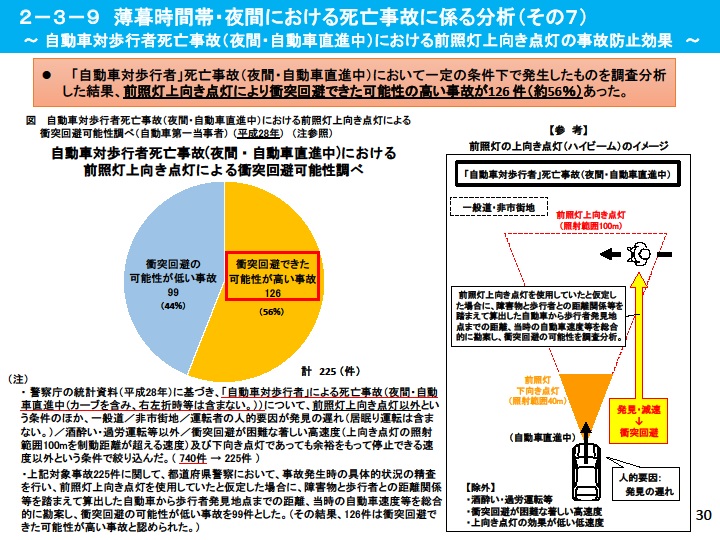 ハイビームの上手な活用で夜間の歩行者事故防止 警察庁webサイト