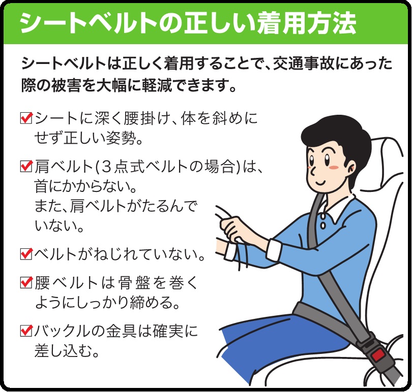 seatbelt_method