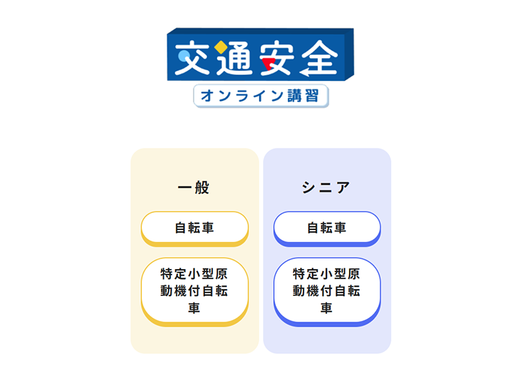 交通安全オンライン講習