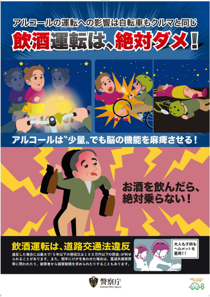 飲酒運転は、絶対ダメ！