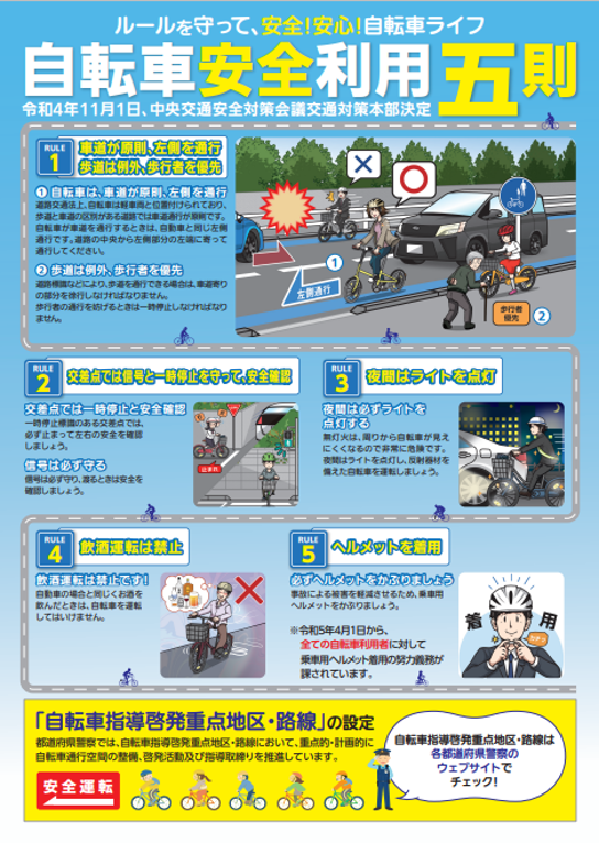 ヘルメットは自分の未来を守るため