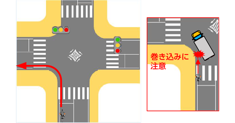 巻き込み注意のイラスト