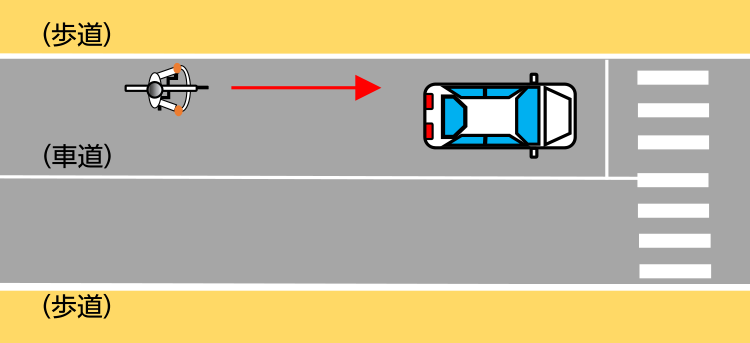 歩道と車道の区別がある場合