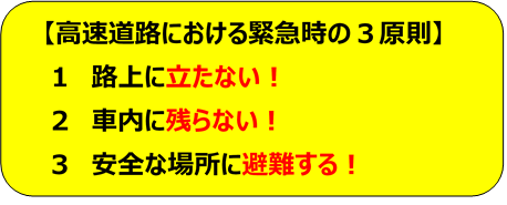 高速道路 警察庁webサイト