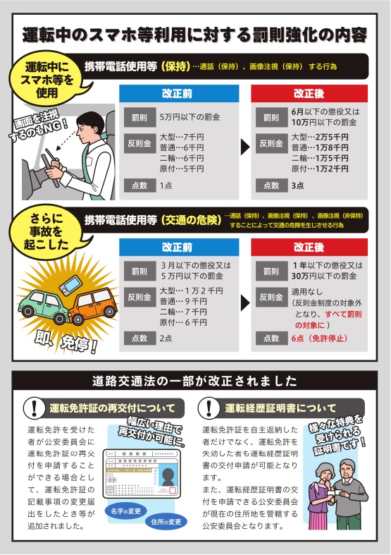 改正 トラクター 免許 トラクターで公道を走行すると幅が１．７メートルを超える場合は大