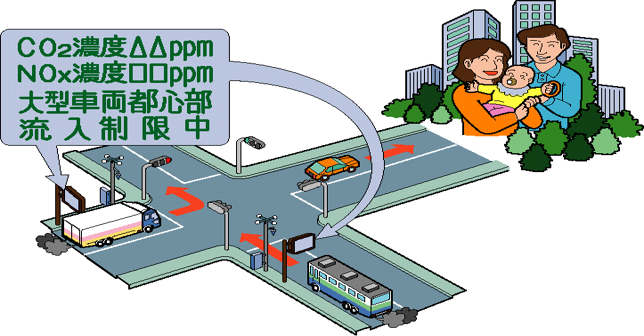 EPMSの写真