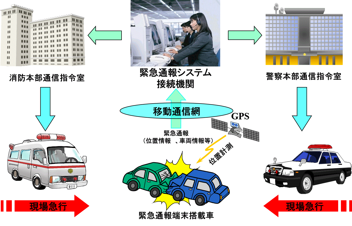 HELPの写真