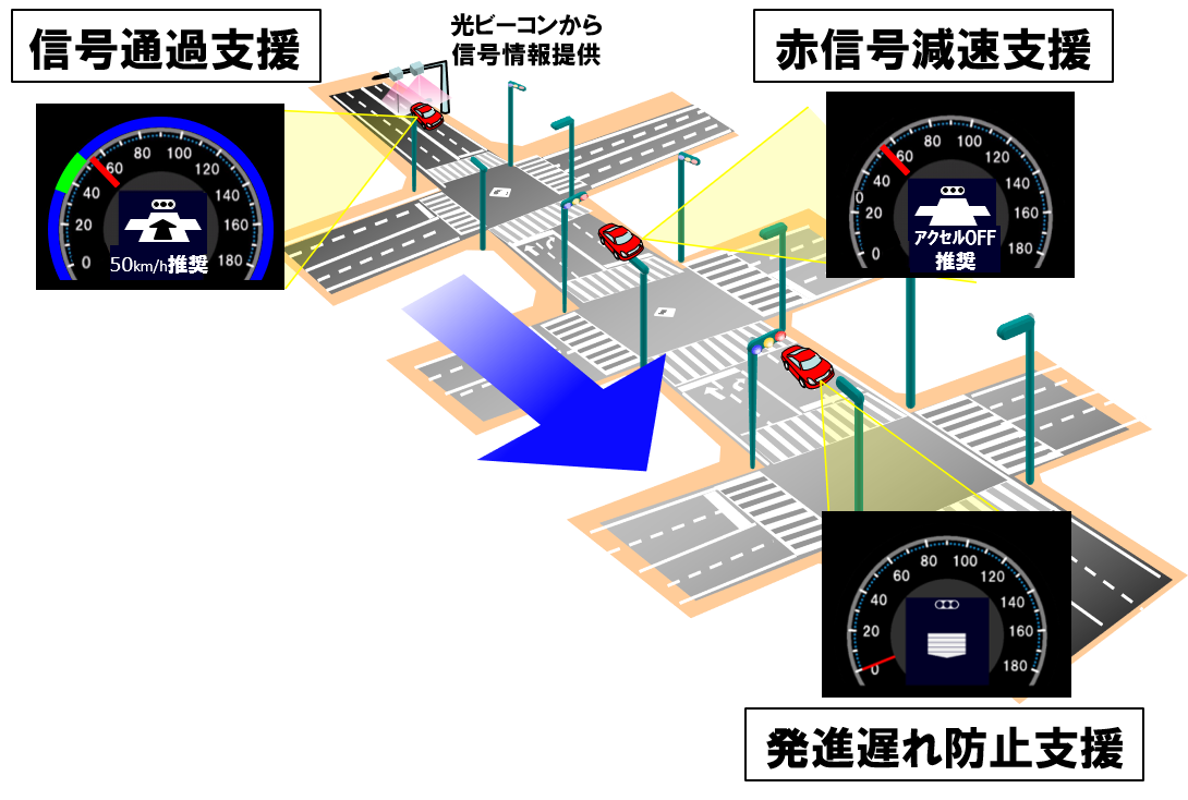TSPSの写真