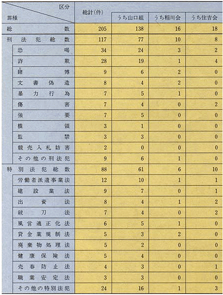 企業 フロント