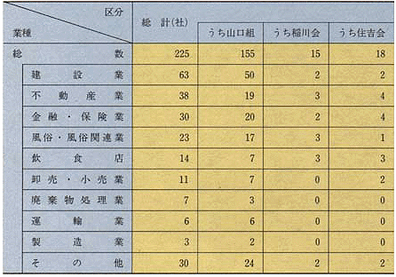 企業 フロント