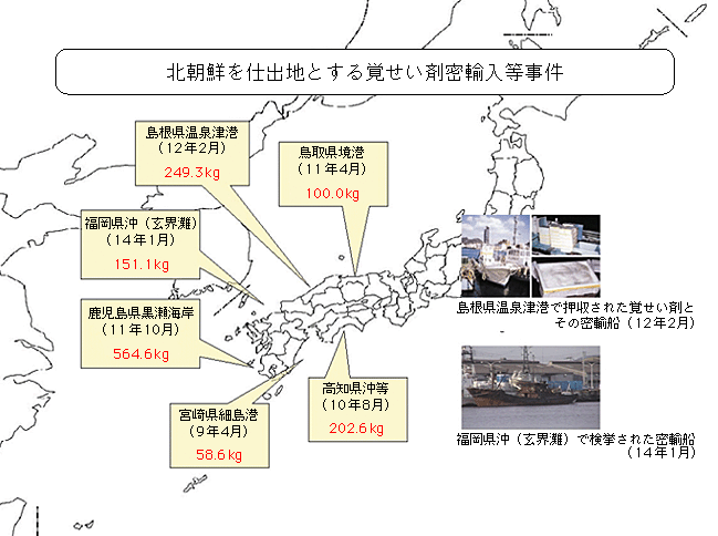 北朝鮮を仕出地とする覚せい剤密輸入等事件