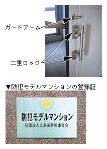 防犯モデルマンション