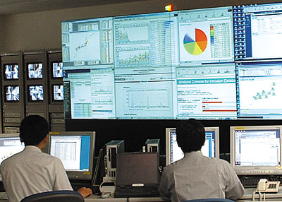 24時間体制によるサイバーテロの予兆把握