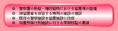 留置場の収容力確保のための施策