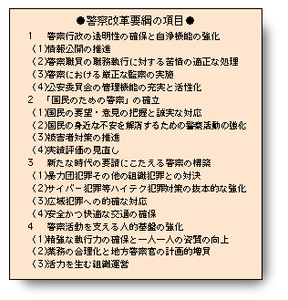 国民の信頼回復を目指した警察改革