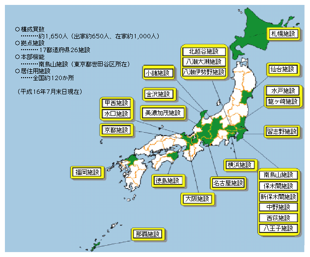 図7-8　オウム真理教拠点施設等