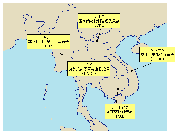 図2-5　タイ薬物対策地域協力プロジェクト