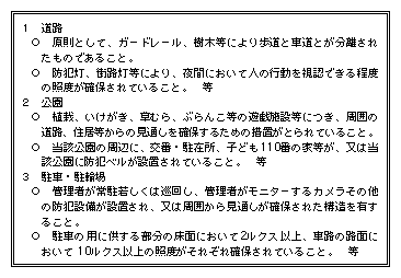 図3-21　道路、公園、駐車・駐輪場及び公衆便所に係る防犯基準(抄)