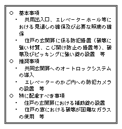 図3-22　共同住宅に係る防犯上の留意事項(抄)