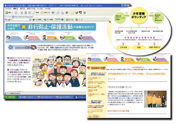 写真　ウェブサイト