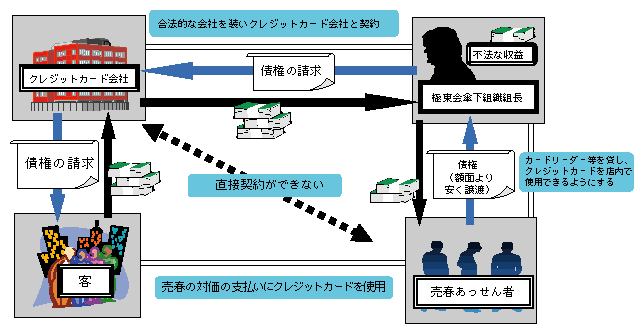 事例8