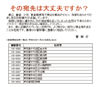 警察庁のウェブサイトにおける送金先住所の公表